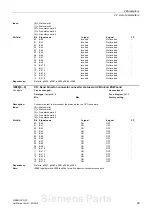 Предварительный просмотр 89 страницы Siemens sinamics dcp Manual