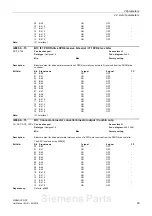 Предварительный просмотр 93 страницы Siemens sinamics dcp Manual