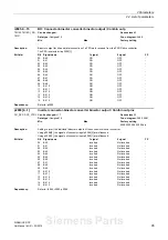 Предварительный просмотр 95 страницы Siemens sinamics dcp Manual