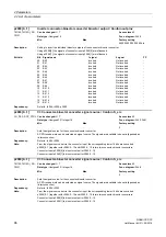 Предварительный просмотр 96 страницы Siemens sinamics dcp Manual