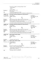 Предварительный просмотр 101 страницы Siemens sinamics dcp Manual