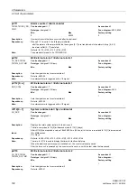 Предварительный просмотр 102 страницы Siemens sinamics dcp Manual