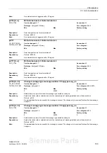 Предварительный просмотр 103 страницы Siemens sinamics dcp Manual