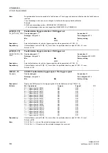 Предварительный просмотр 108 страницы Siemens sinamics dcp Manual