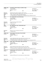 Предварительный просмотр 109 страницы Siemens sinamics dcp Manual