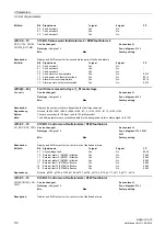 Предварительный просмотр 110 страницы Siemens sinamics dcp Manual