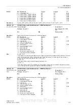 Предварительный просмотр 111 страницы Siemens sinamics dcp Manual