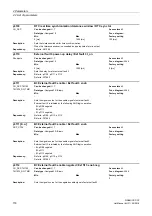 Предварительный просмотр 116 страницы Siemens sinamics dcp Manual