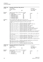 Предварительный просмотр 120 страницы Siemens sinamics dcp Manual