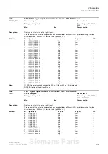 Предварительный просмотр 125 страницы Siemens sinamics dcp Manual