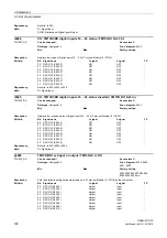 Предварительный просмотр 128 страницы Siemens sinamics dcp Manual