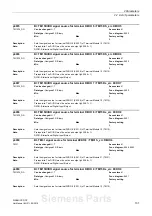 Предварительный просмотр 131 страницы Siemens sinamics dcp Manual