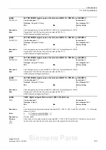 Предварительный просмотр 133 страницы Siemens sinamics dcp Manual