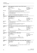 Предварительный просмотр 138 страницы Siemens sinamics dcp Manual