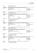 Предварительный просмотр 139 страницы Siemens sinamics dcp Manual