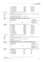 Предварительный просмотр 145 страницы Siemens sinamics dcp Manual