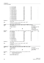 Предварительный просмотр 146 страницы Siemens sinamics dcp Manual