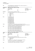 Предварительный просмотр 148 страницы Siemens sinamics dcp Manual