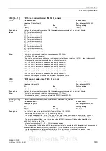 Предварительный просмотр 149 страницы Siemens sinamics dcp Manual