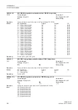 Предварительный просмотр 152 страницы Siemens sinamics dcp Manual