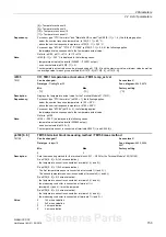 Предварительный просмотр 153 страницы Siemens sinamics dcp Manual