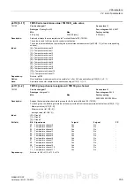 Предварительный просмотр 155 страницы Siemens sinamics dcp Manual