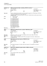 Предварительный просмотр 158 страницы Siemens sinamics dcp Manual