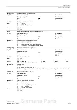 Предварительный просмотр 159 страницы Siemens sinamics dcp Manual