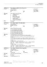 Предварительный просмотр 161 страницы Siemens sinamics dcp Manual