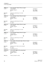 Предварительный просмотр 164 страницы Siemens sinamics dcp Manual