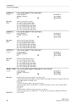 Предварительный просмотр 166 страницы Siemens sinamics dcp Manual