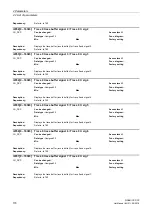 Предварительный просмотр 170 страницы Siemens sinamics dcp Manual