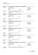 Предварительный просмотр 174 страницы Siemens sinamics dcp Manual