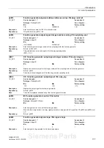 Предварительный просмотр 177 страницы Siemens sinamics dcp Manual