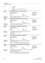 Предварительный просмотр 178 страницы Siemens sinamics dcp Manual