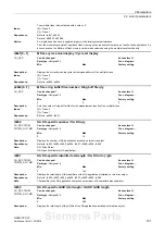 Предварительный просмотр 181 страницы Siemens sinamics dcp Manual