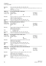 Предварительный просмотр 182 страницы Siemens sinamics dcp Manual