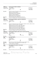 Предварительный просмотр 183 страницы Siemens sinamics dcp Manual