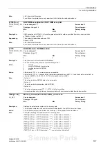 Предварительный просмотр 187 страницы Siemens sinamics dcp Manual