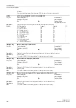 Предварительный просмотр 190 страницы Siemens sinamics dcp Manual