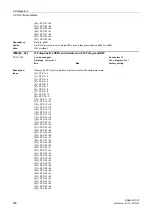 Предварительный просмотр 202 страницы Siemens sinamics dcp Manual