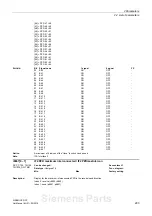 Предварительный просмотр 203 страницы Siemens sinamics dcp Manual