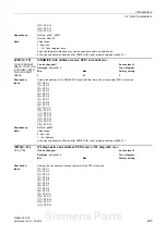 Предварительный просмотр 205 страницы Siemens sinamics dcp Manual