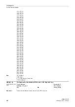 Предварительный просмотр 206 страницы Siemens sinamics dcp Manual