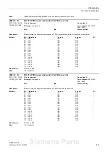 Предварительный просмотр 213 страницы Siemens sinamics dcp Manual