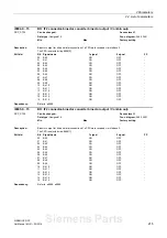 Предварительный просмотр 215 страницы Siemens sinamics dcp Manual