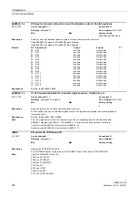 Предварительный просмотр 216 страницы Siemens sinamics dcp Manual