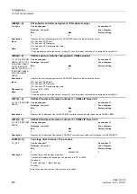 Предварительный просмотр 220 страницы Siemens sinamics dcp Manual