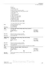 Предварительный просмотр 221 страницы Siemens sinamics dcp Manual