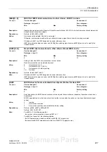 Предварительный просмотр 227 страницы Siemens sinamics dcp Manual